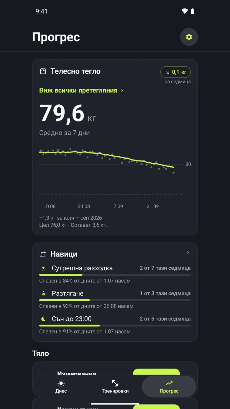 Екран „Прогрес“ на Android: средно тегло за седем дни 79,6 кг, графика на теглото и проследяване на навиците.