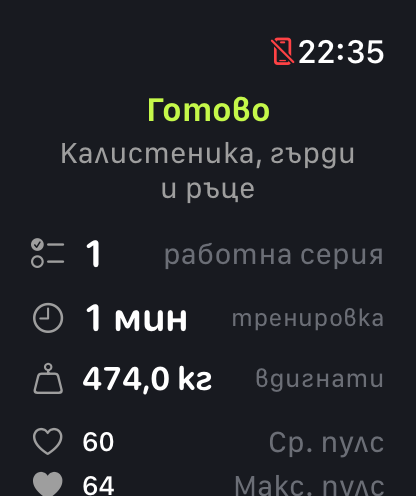 Обобщението на часовника след „Калистеника, гърди и ръце“: 1 работна серия, 1 минута тренировка, 474,0 кг вдигнати, среден пулс 60 и максимален 64.