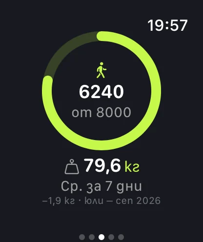 Екранът с показателите на Apple Watch на български: 6240 от 8000 крачки за деня и средно тегло за 7 дни от 79,6 кг, с 1,9 кг по-малко от юли до септември 2026 г.