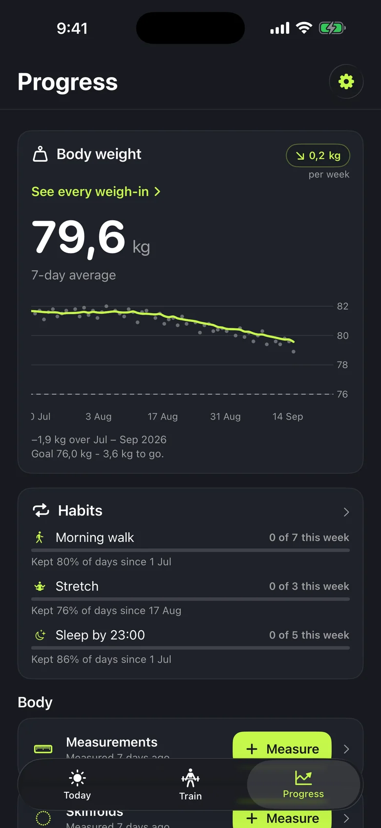 The iPhone Progress screen: a 79.6 kg seven-day body-weight average, a falling weight trend and weekly habit tracking.