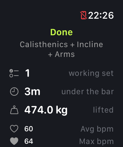 The watch's wrap-up after Calisthenics + Incline + Arms: 1 working set, 3 minutes under the bar, 474.0 kg lifted, an average heart rate of 60 and a maximum of 64 bpm.