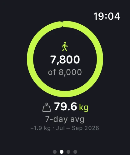 The watch's stats screen: 7,800 of 8,000 steps as a ring, and body weight at a 79.6 kg seven-day average, down 1.9 kg from July to September 2026.